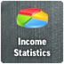 Income Statistics