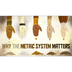 Why the metric system matters 