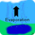 Experiment