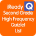 iReady 2nd Grade High Frequenc