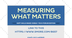 Measuring What Matters | Smore