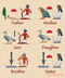 Egyptian Hieroglyphic Writing 
