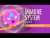 Immune System, Part 3: Crash C