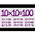 10 Times Table Song - Fun for 