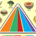 Fruit & Veggie Pyramid Game