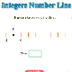 Integer Number Line - Online G