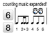 Rhythm Counting