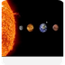 The Nine Planets Solar S