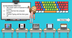 Keyboarding Virtual Classroom