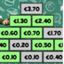 Pirámide de Euros € | COKITOS