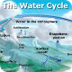 The water cycle, U.S. Geologic