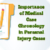 Importance of Medical Case Chr