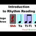 Introduction to Rhythm Reading