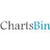 ChartsBin.com - Visualize your