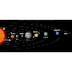 Componentes del Sistema Solar 