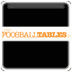 justfoos balltables.com