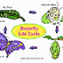 Life Cycle of a Butterfly | #a