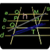 Les Luthiers - Teorema de Thal