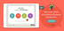 Little Bee Speech | Apps for S