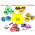 CHISPAS TIC Y EDUCAC