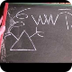 The Hobo Code Explained