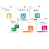 Ontario Curriculum Elementary