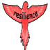 Resilience Skills  OC & Year 6