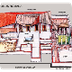 La casa romana - Ejercicio JCL