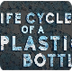 What happens to plastic bottle
