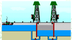 thema water - De website van i