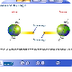 Seasons and day length
