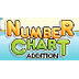 Number Chart Addition Game - T