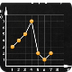 Representing Data: Part 2