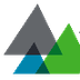 Smarter Balanced Practice