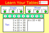 Learn Your Tables Internationa