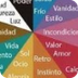 Infografía: La psicología de l
