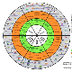Autism App Wheel