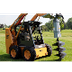 Skid Steer Attachments Pump Ou
