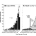 BioInteractive Homepage | HHMI