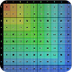 Multiplication Chart