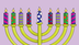 Hanukkah Lights Coloring