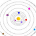 Planets - Zoom Astronomy
