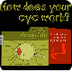 How the eye works