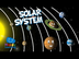 The Solar System Planets | Edu