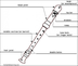 Recorder Diagram