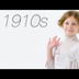 100 Years of Girls' Clothing 