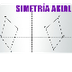 Simetria axial