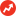buzzfeed