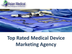 Top Rated Medical Device Marke