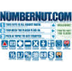 Numbernut.com